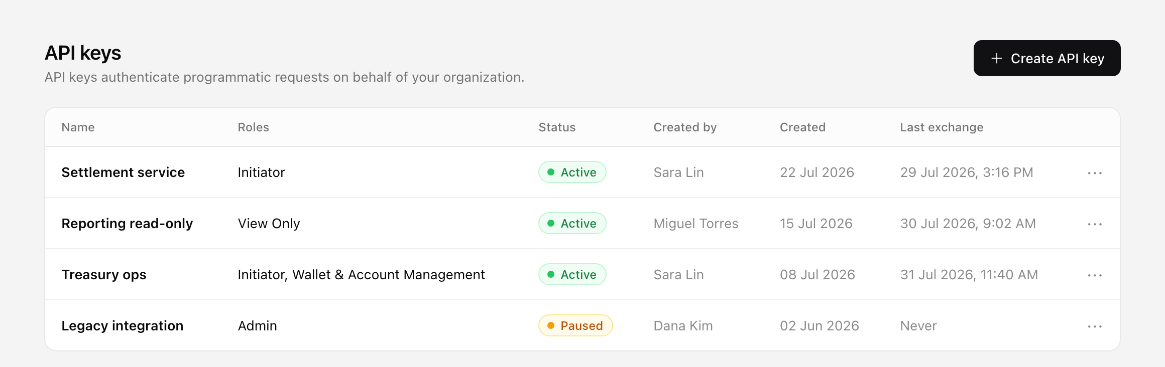 The API keys page in the Agora Platform, listing each key alongside the roles it carries