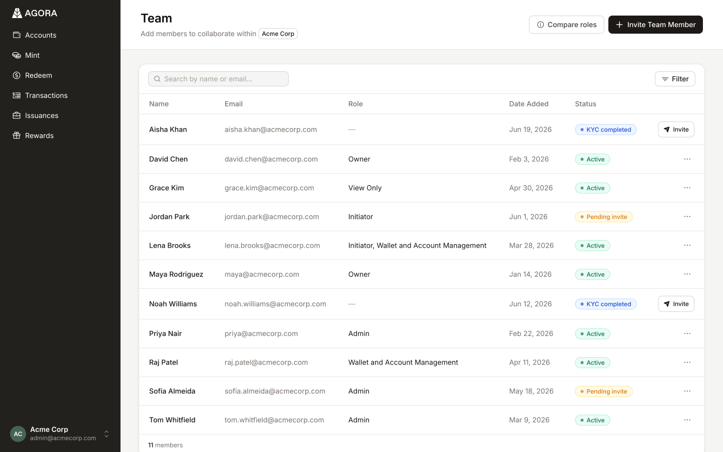 The Team page in the Agora Platform, listing each member with their email, assigned roles, date added, and verification status, alongside controls to compare roles and invite a new team member